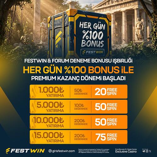 Festwin