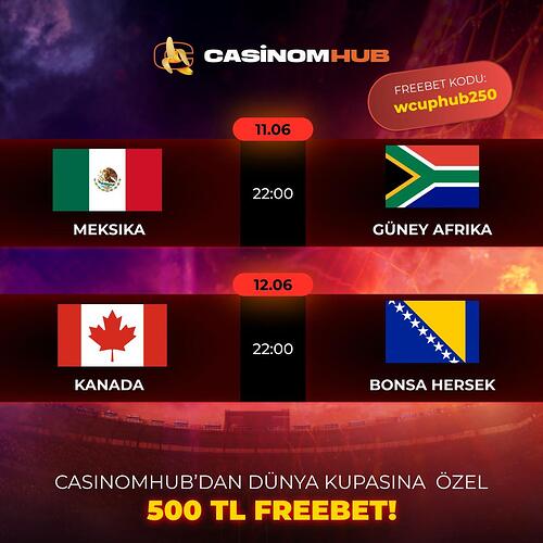 casinomhub